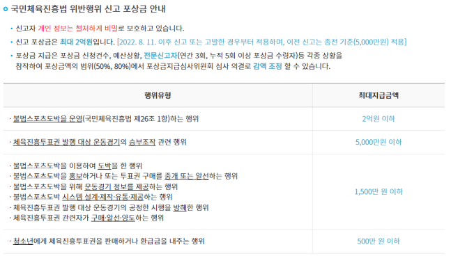 체육진흥투표권 신고포상금 지급기준.