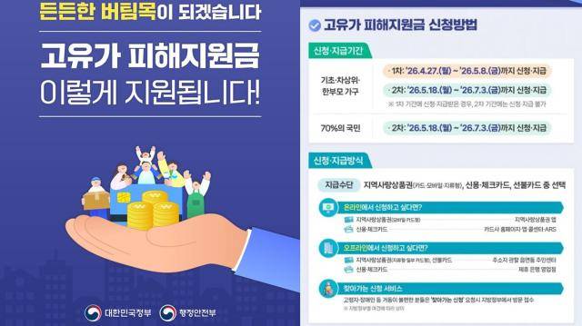 이른바 '3차 민생 회복 소비 쿠폰'으로 불리는 고유가 재난지원금이 지급된다. [사진=행정안전부]