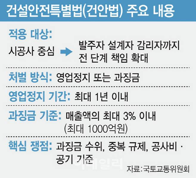 [이데일리 김일환 기자]