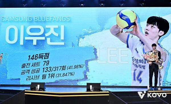 남자부 신인상(영플레이어상) 삼성화재 이우진. /사진=KOVO