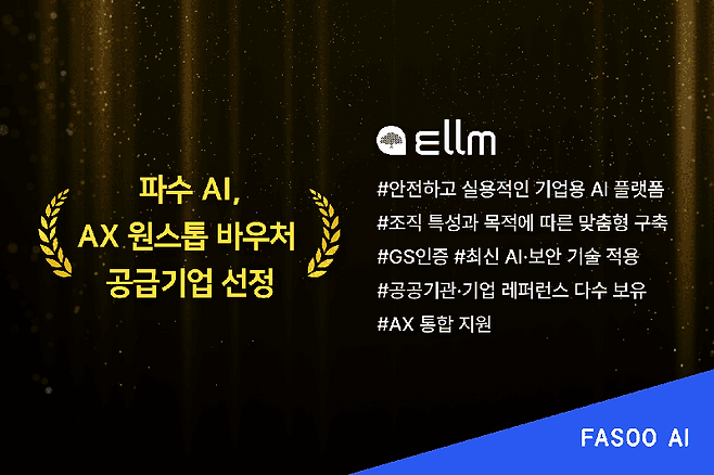 파수 AI는 '2026년 AI 전환(AX) 원스톱 바우처 지원사업'의 공급 기업으로 선정됐다고 13일 밝혔다. 파수 AI 제공