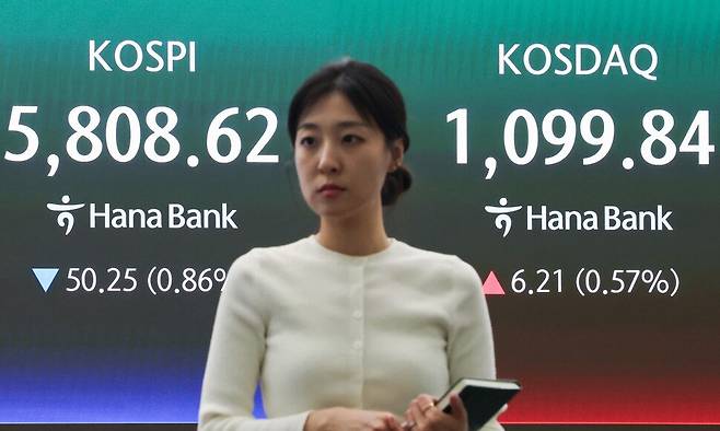 13일 서울 중구 하나은행 본점 딜링룸 현황판에 원달러 환율이 표시돼 있다. 연합뉴스