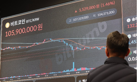 비트코인 현황판. (사진=연합뉴스)