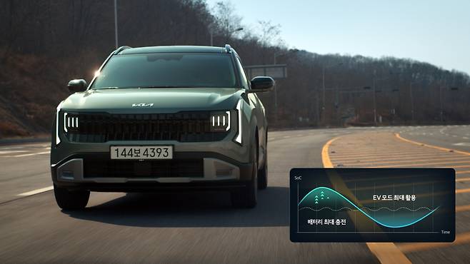 디 올 뉴 셀토스 하이브리드 계층형 예측 제어 안내 이미지 [기아 제공]