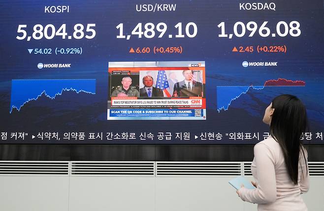 미국-이란 간 종전 협상 결렬로 원/달러 환율이 1500원에 근접하면서 금융시장이 긴장하고 있다. 13일 오전 중구 우리은행 본점 딜링룸 전광판에 실시간 원/달러 환율과 코스피·코스닥 지수가 표시돼 있다(왼쪽). 서울 서초구 하나로마트 양재점을 찾은 한 시민이 라면을 살펴보고 있다.  [윤창빈 기자·헤럴드 DB]