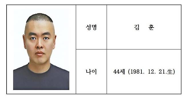 남양주 스토킹 살인범 김훈. [경기북부경찰청 제공]