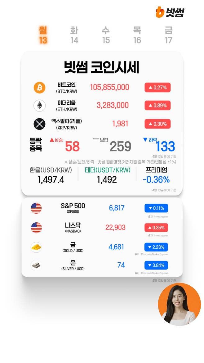 빗썸 코인시세 [빗썸 유튜브]
