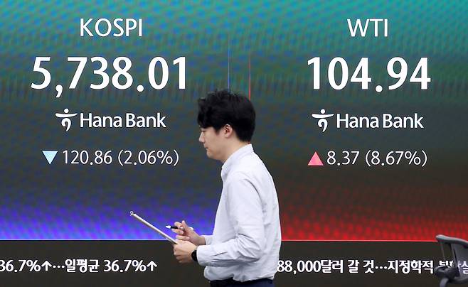 13일 오전 서울 중구 하나은행 본점 딜링룸에 개장 시황이 나오고 있다. 뉴스1