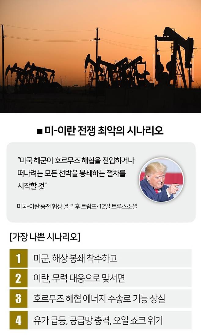 [사진｜뉴시스]