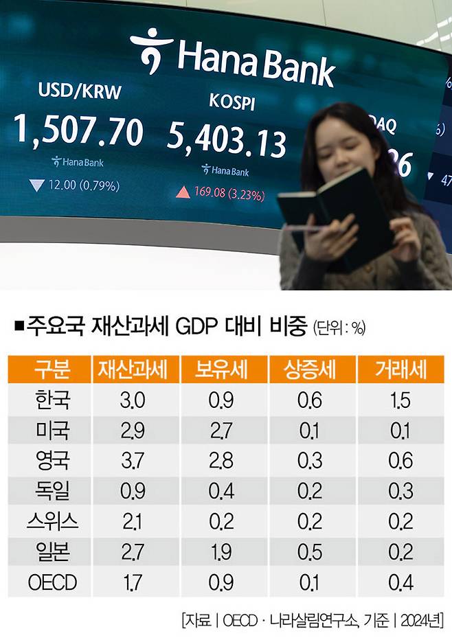 [사진｜뉴시스]