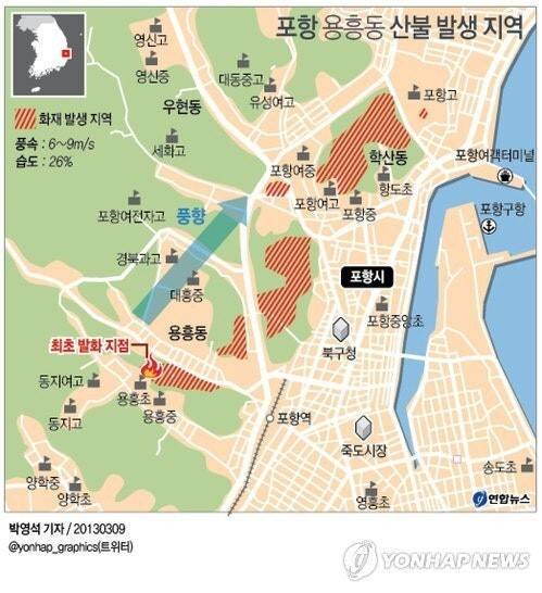 2013년 포항시 도심인 용흥중학교 뒷산에서 불장난으로 일어난 산불. 소나무림을 따라 동북 방향으로 불덩이가 점핑해 순식간에 번져 나갔다. 도심지 내부와 도시 서편 임지의 소나무 군생지는 강한 솎음질을 하면서 입지 조건 따라 내화성 수종으로 대체해야 언제 일어날지도 모를 재앙을 예방할 수 있을 것이다.
