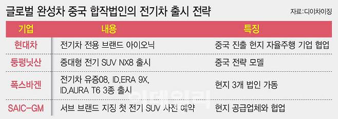 [이데일리 이미나 기자]