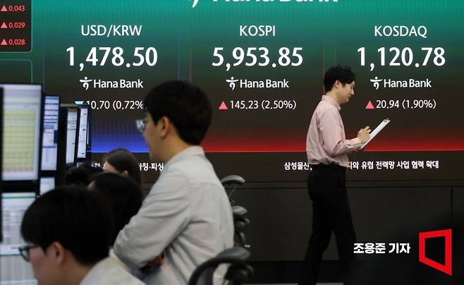 미국과 이란의 협상 재개 기대감에 국내증시가 2% 이상 상승 출발한 14일 서울 중구 하나은행 본점 딜링룸에서 직원이 증시와 환율 등을 모니터하고 있다. 이날 코스피는 전 거래일 대비 151.38p(2.61%) 오른 5960.00에 코스닥은20.77p(1.89%) 오른 1120.61에 장을 시작했다. 2026.4.14 조용준 기자