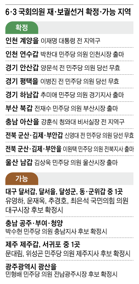 그래픽=백형선