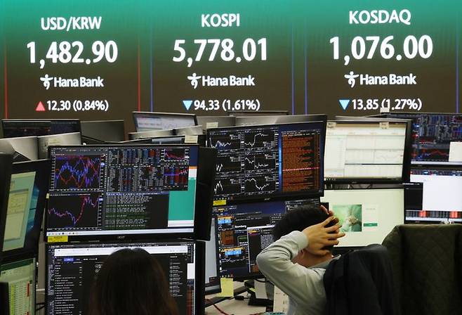 하나은행 본점 딜링룸 전광판에 코스피와 코스닥지수, 원달러 환율이 표시돼 있다(자료사진). ⓒ연합뉴스