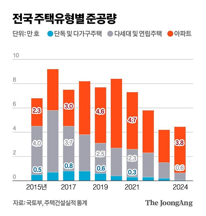 차준홍 기자