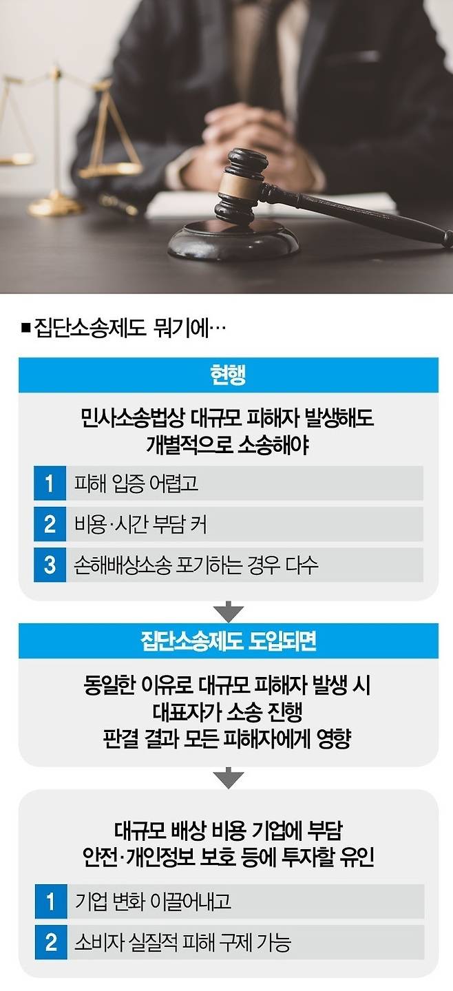 [사진 | 게티이미지뱅크]