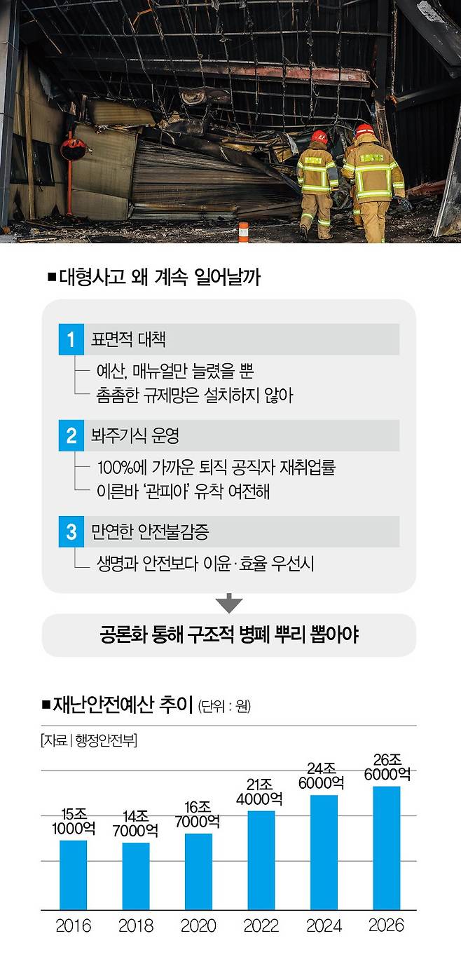 [사진 | 뉴시스]