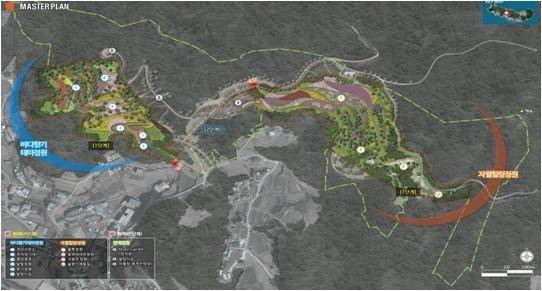 자월도 힐링꽃섬 사업 조감도 [인천시 옹진군 제공. 재판매 및 DB 금지]