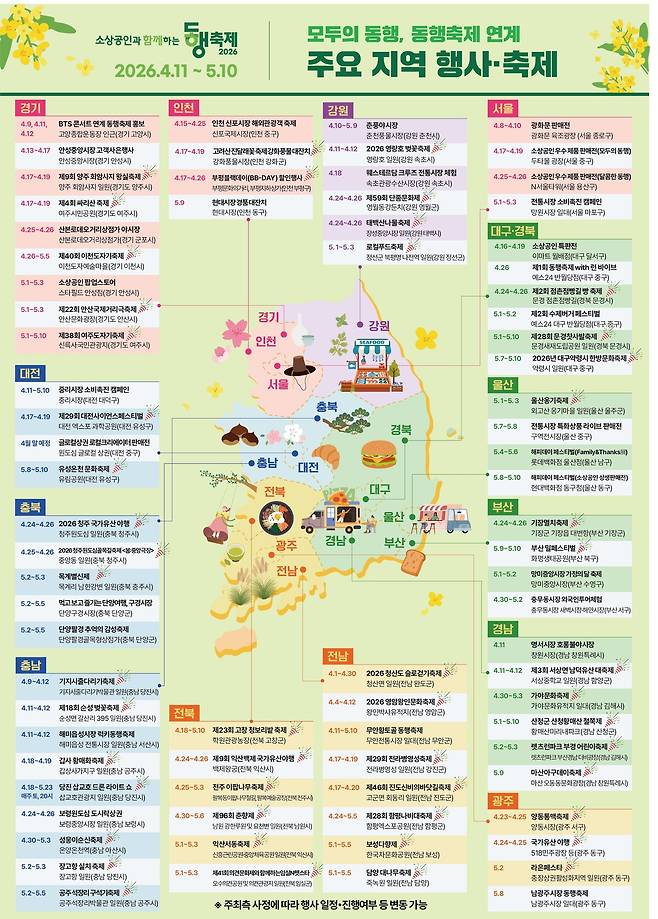 중소벤처기업부가 주도하는 ‘2026 동행축제’ 전국 행사 포스터. /중소벤처기업부 제공