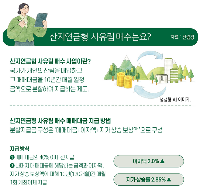 (그래픽 유영현 기자ㆍAI 생성)