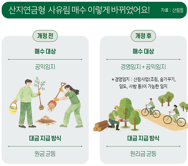 (그래픽 유영현 기자ㆍAI 생성)