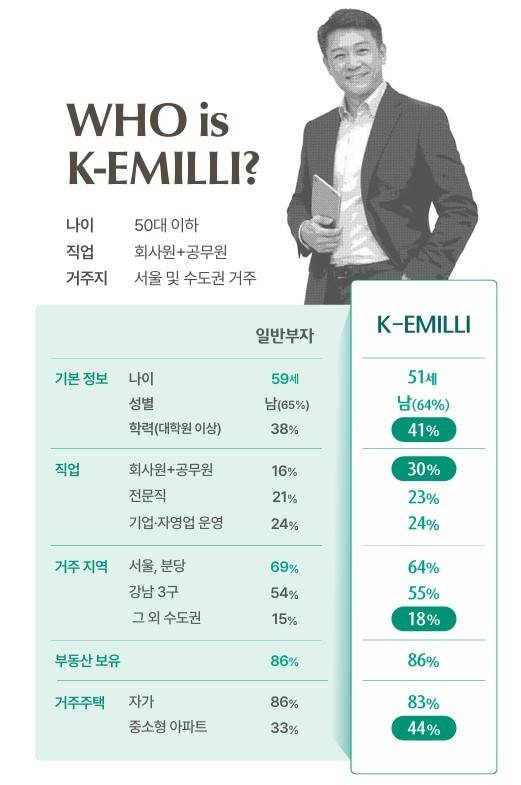 (하나금융연구소 제공)