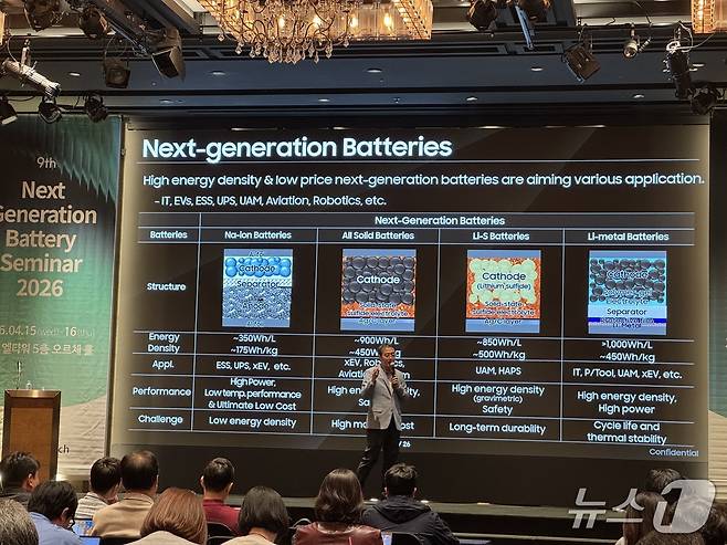 15일 서울 서초구 엘타워에서 열린 글로벌 배터리 콘퍼런스 NGBS 2026 2026.4.15/뉴스1