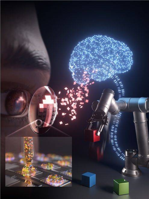 눈동자 움직임으로 로봇을 제어하는 스마트 콘택트렌즈 개념도. 콘택트렌즈의 광센서가 빛 분포를 읽어 시선 방향을 추정하고, AI가 이를 고해상도로 보정해 로봇 팔 제어 신호로 변환하는 과정을 나타낸다. 삽도는 센서 인쇄에 적용된 MPP 기술. 정임두 UNIST 교수 제공