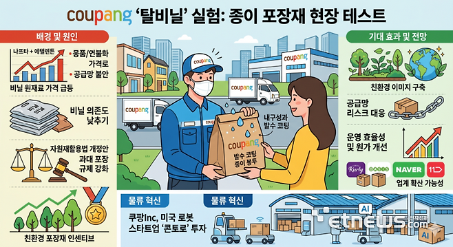 기사의 이해를 돕기 위한 생성형AI 이미지