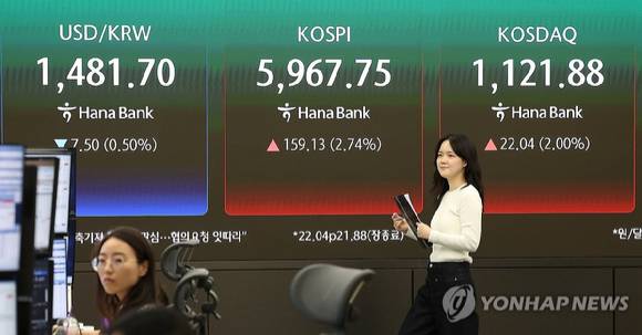 4월 14일 하나은행 딜링룸. 원·달러 환율이 1,481.2원을 기록했다. [사진=연합뉴스]