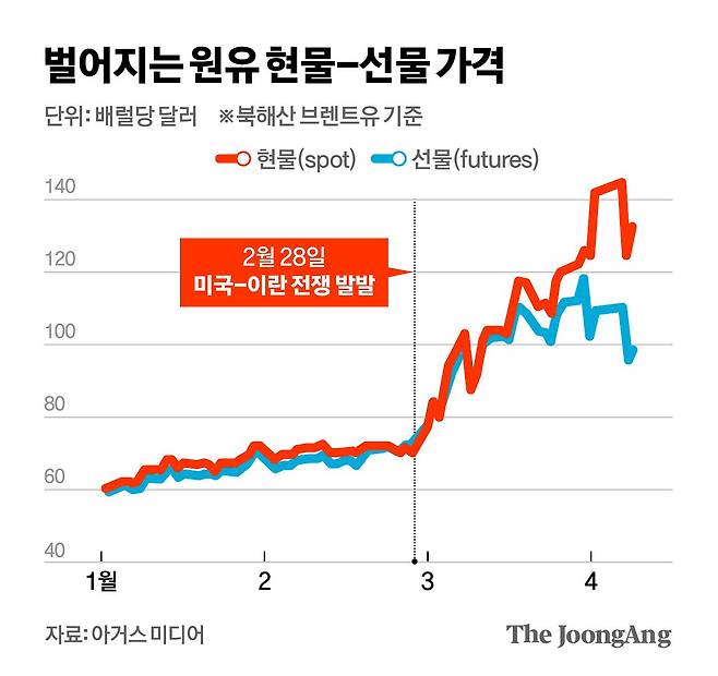 김영희 디자이너
