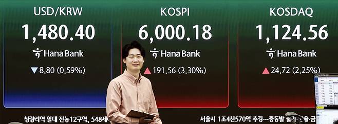 < 반도체株 랠리에 웃는 증시 > 미국과 이란이 물밑 종전협상을 하고 있다는 소식에 14일 코스피지수가 장중 6000을 넘어섰다. 국내 시가총액 2위 SK하이닉스는 실적 호조 기대에 52주 신고가를 경신했다. 서울 을지로 하나은행 본점 현황판 앞에서 딜러가 환하게 웃고 있다.  임형택 기자