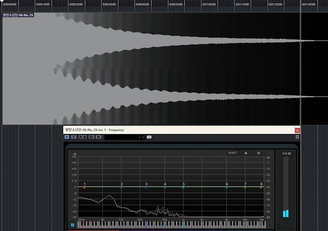 BTS 앨범 <아리랑>에 수록된 곡 'No.29'의 데시벨(dB)과 음역대(Hz) 데이터. 성덕대왕신종의 타종 소리를 담고 있다. 1분 30초에도 20~1000Hz 구간에서 미세한 소리가 나고 있다. /자료출처. 큐베이스 활용.