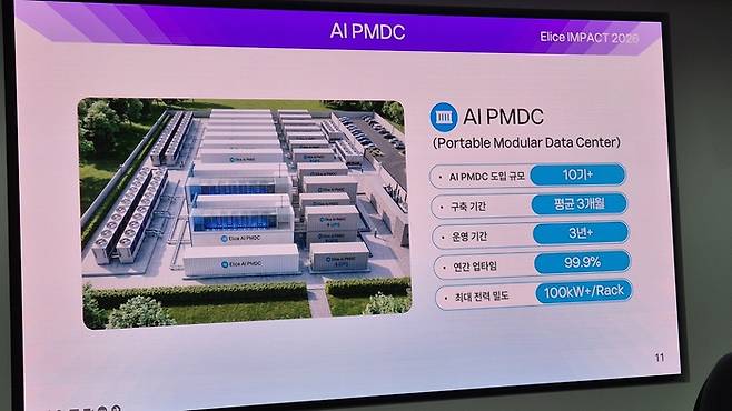 엘리스그룹이 15일 차세대 AI PMDC 전략을 공개했다. <사진=고민서 기자>
