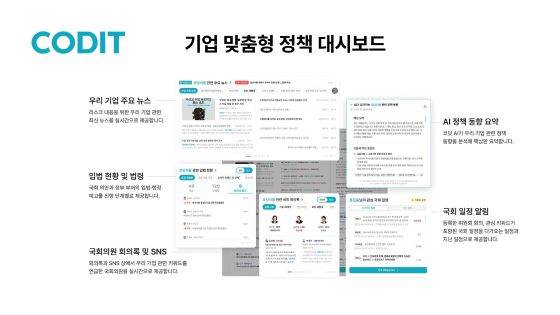 코딧, 기업 맞춤형 정책 대시보드/자료=코딧