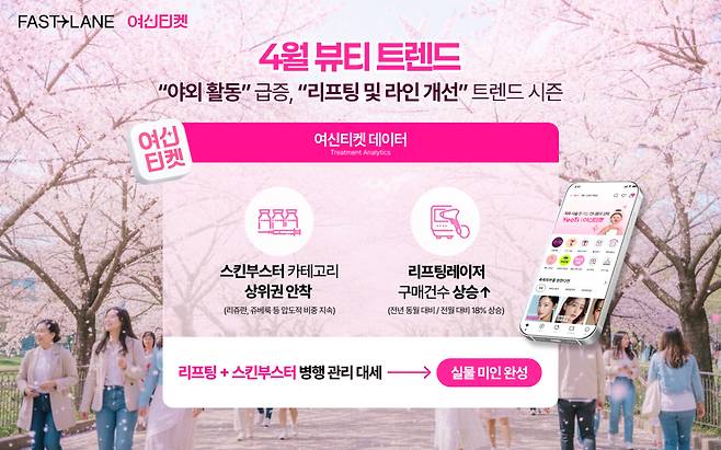 사진제공=여신티켓