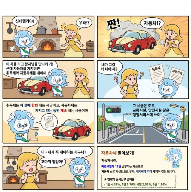 청양군 세금 웹툰 '신데렐라와 자동차세'의 한 장면