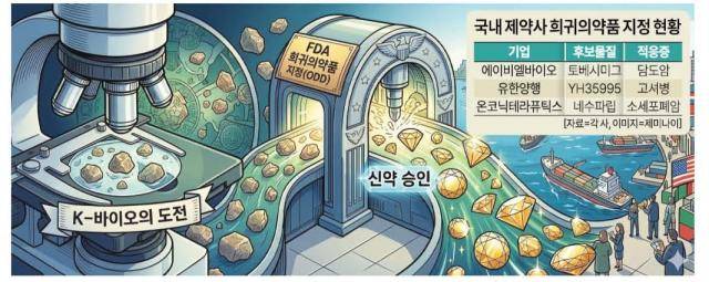 [사진=아주경제DB]