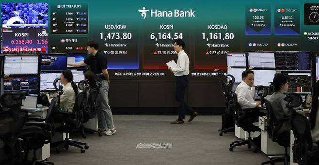 코스피가 전 거래일(6091.39)보다 58.10포인트(0.95%) 상승한 6149.49에 개장한 16일 오전 서울 중구 하나은행 딜링룸 전광판에 지수가 표시 되고 있다. 코스닥 지수는 전 거래일(1152.43)보다 10.57포인트(0.92%) 오른 1163.00에 거래를 시작했다. (사진=뉴시스)