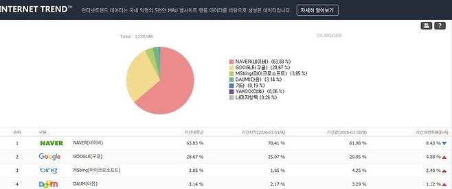 (출처=연합뉴스)