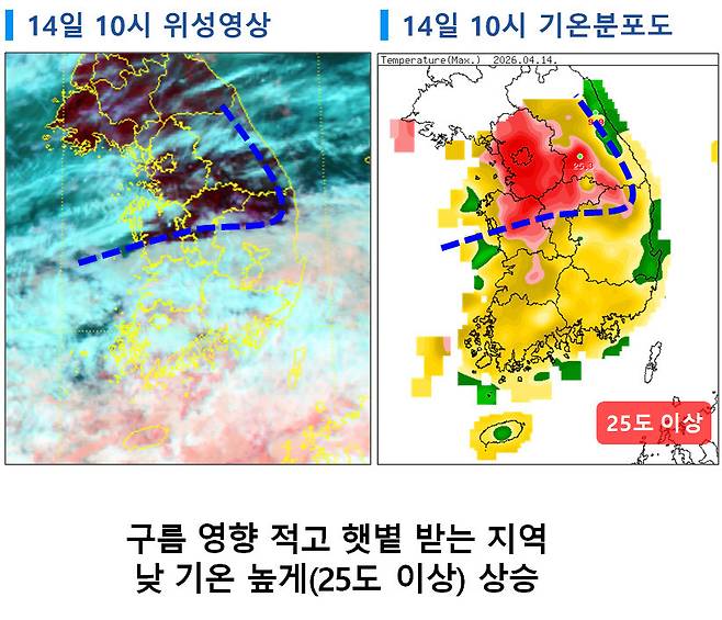 기상청 예보 브리핑 자료 갈무리