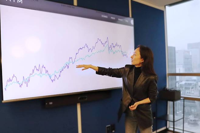 이지혜 에임 대표 / 출처=IT동아