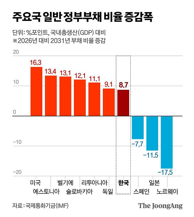 정근영 디자이너