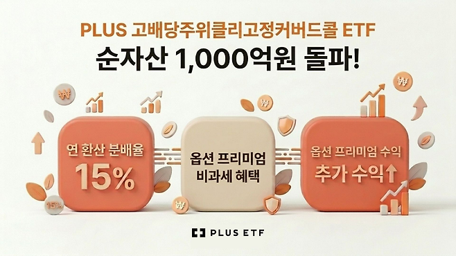 [한화자산운용 제공]