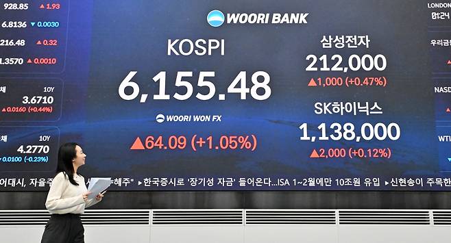 16일 서울 중구 우리은행 딜링룸 전광판에 코스피 지수와 삼성전자, SK하이닉스 주식 거래가격이 표시돼 있다. 임세준 기자