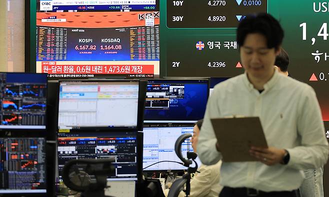 16일 서울 중구 하나은행 본점 딜링룸에 코스피를 비롯한 지수가 표시되고 있다. 이날 오전 9시 3분 현재 코스피는 전장보다 73.57포인트(1.21%) 오른 6,164.96에 거래되고 있다. 연합뉴스