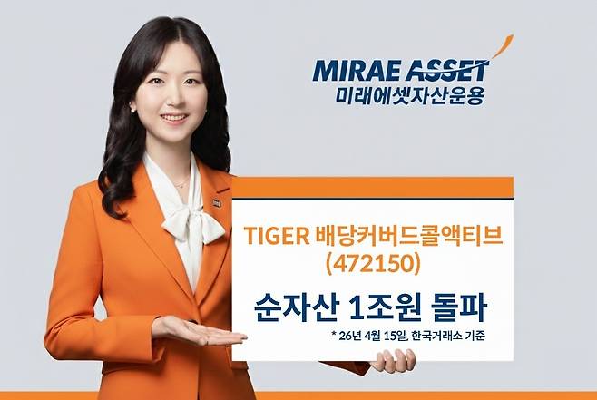[미래에셋자산운용 제공]