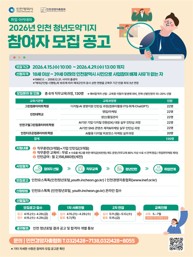 인천 청년도약기지 참여자 모집 홍보물.