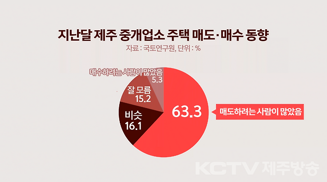 그래픽=현유엄 디자이너.